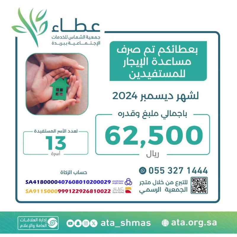 مساعدة ايجار لشهر ديسمبر 2024