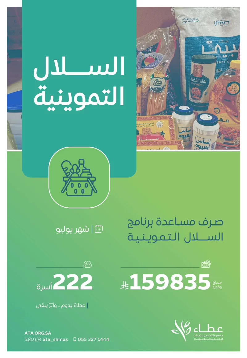 السلة التموينية لشهر ⁧يونيو⁩ 