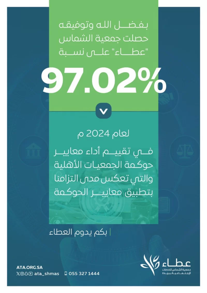 نتائج ⁧‫#الحوكمة‬⁩ 