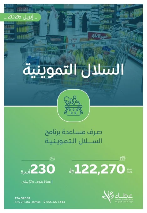 السلة التموينية لشهر  أبريل