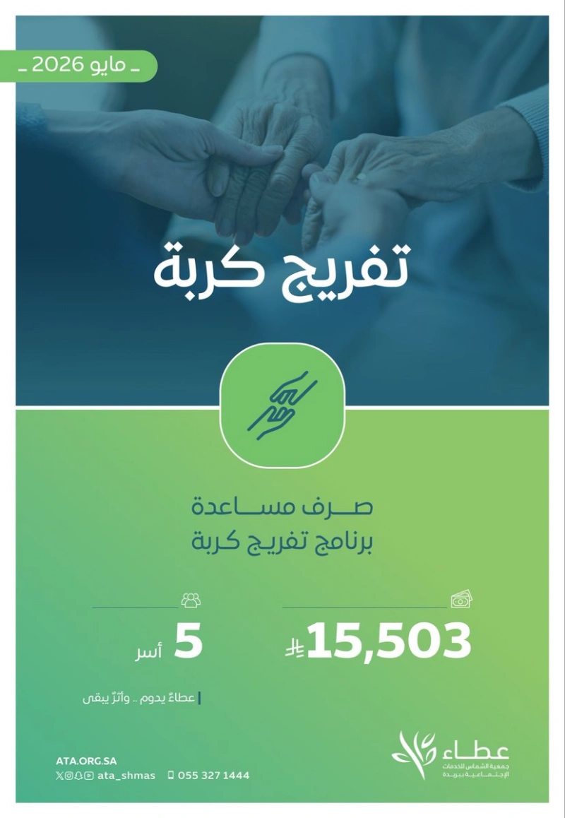 تفريج_كربة خلال شهر