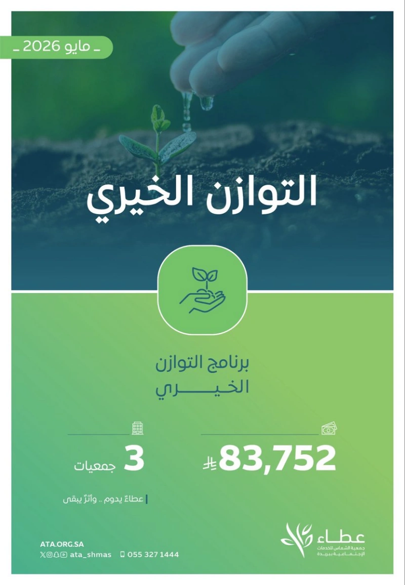 برنامج التوازن الخيري،