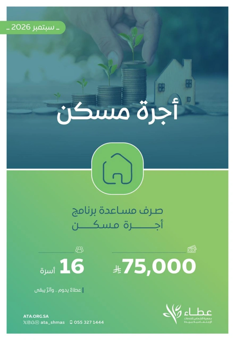 أجرة مسكن